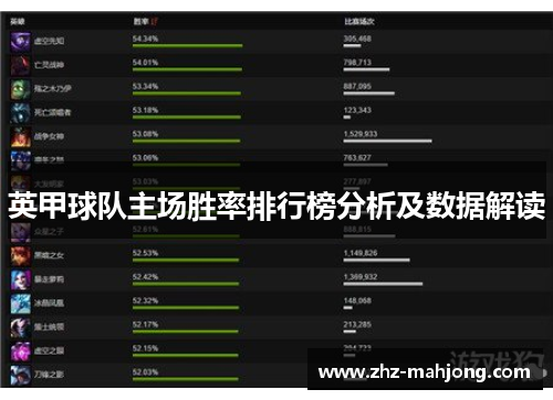 英甲球队主场胜率排行榜分析及数据解读