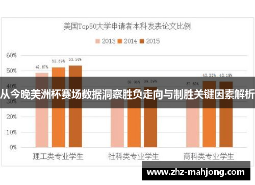 从今晚美洲杯赛场数据洞察胜负走向与制胜关键因素解析