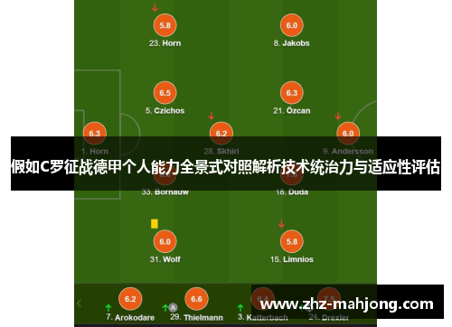 假如C罗征战德甲个人能力全景式对照解析技术统治力与适应性评估 假如C罗征战德甲个人能力全景式对照解析技术统治力与适应性评估