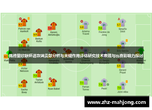 佩德里欧联杯进攻端贡献分析与关键作用评估研究技术表现与比赛影响力探讨 佩德里欧联杯进攻端贡献分析与关键作用评估研究技术表现与比赛影响力探讨