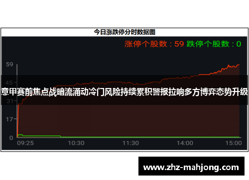意甲赛前焦点战暗流涌动冷门风险持续累积警报拉响多方博弈态势升级 意甲赛前焦点战暗流涌动冷门风险持续累积警报拉响多方博弈态势升级