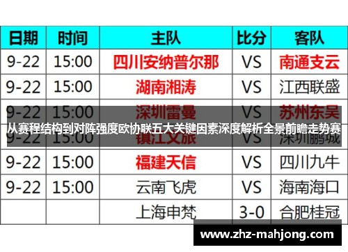 从赛程结构到对阵强度欧协联五大关键因素深度解析全景前瞻走势赛