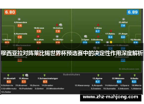 穆西亚拉对阵莱比锡世界杯预选赛中的决定性作用深度解析
