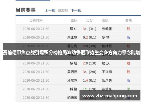 赛前德甲焦点战引爆积分榜格局波动争冠形势生变多方角力悬念陡增