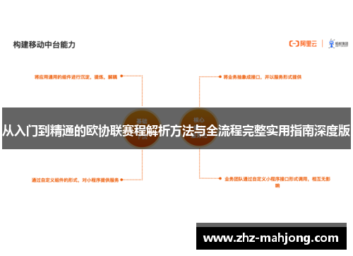 从入门到精通的欧协联赛程解析方法与全流程完整实用指南深度版