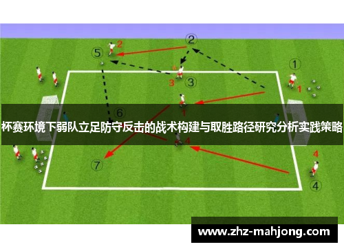 杯赛环境下弱队立足防守反击的战术构建与取胜路径研究分析实践策略