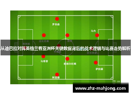 从迪巴拉对阵英格兰看亚洲杯关键数据背后的战术逻辑与比赛走势解析