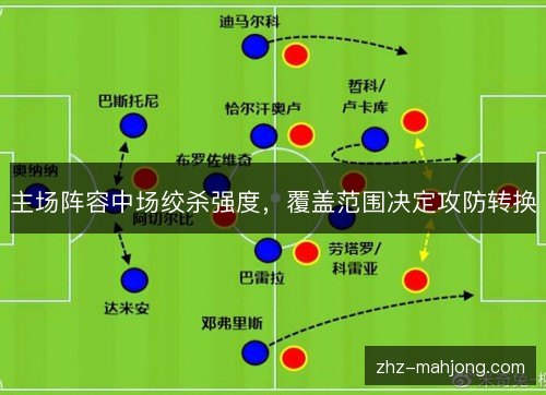 主场阵容中场绞杀强度,覆盖范围决定攻防转换 主场阵容中场绞杀强度,覆盖范围决定攻防转换